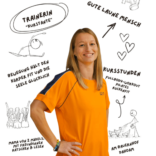 Bild des Ansprechpartners Birgit Pfaffender