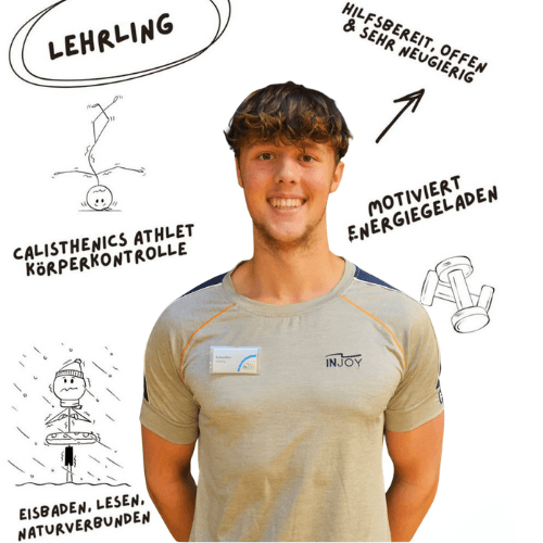 Bild des Ansprechpartners Sebastian Thomasberger